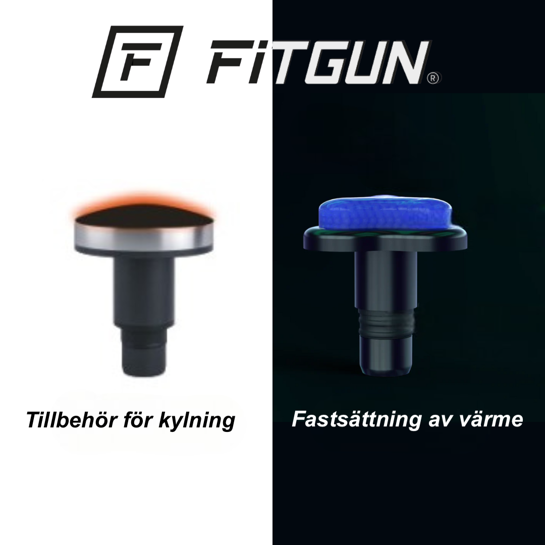  Två fästen, ett med kyla och ett med värme